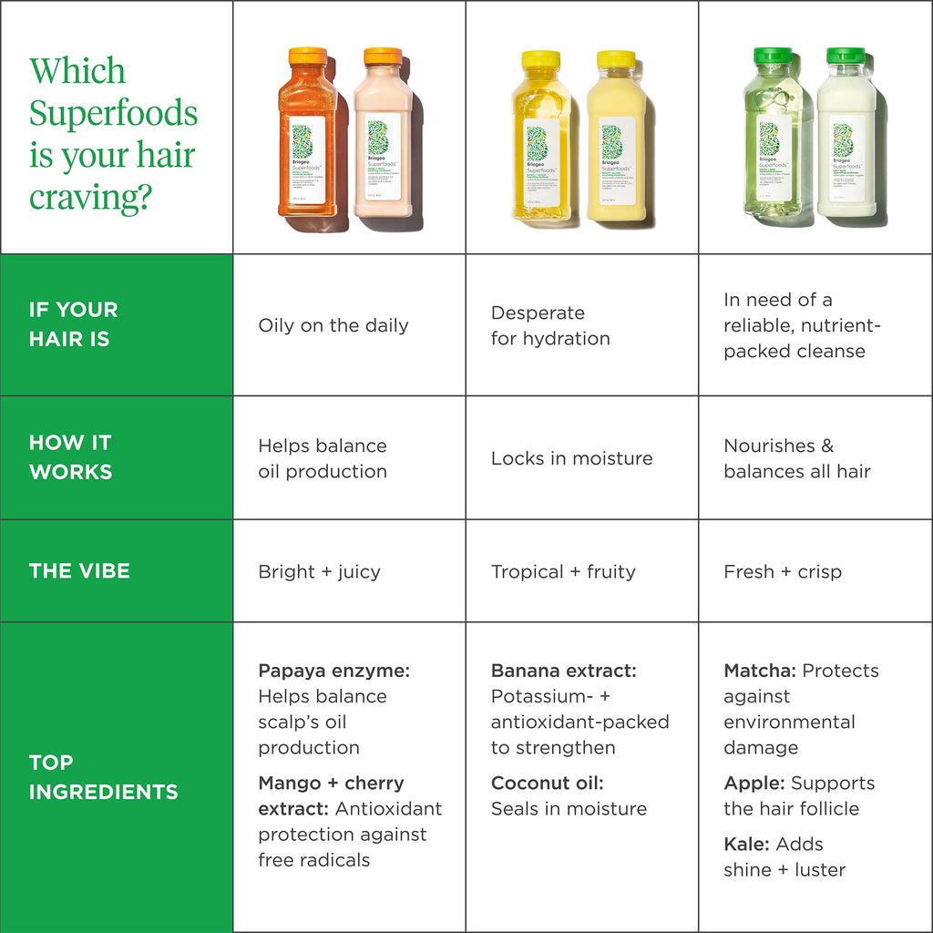 Superfoods Matcha + Apple Replenishing Hair Pack