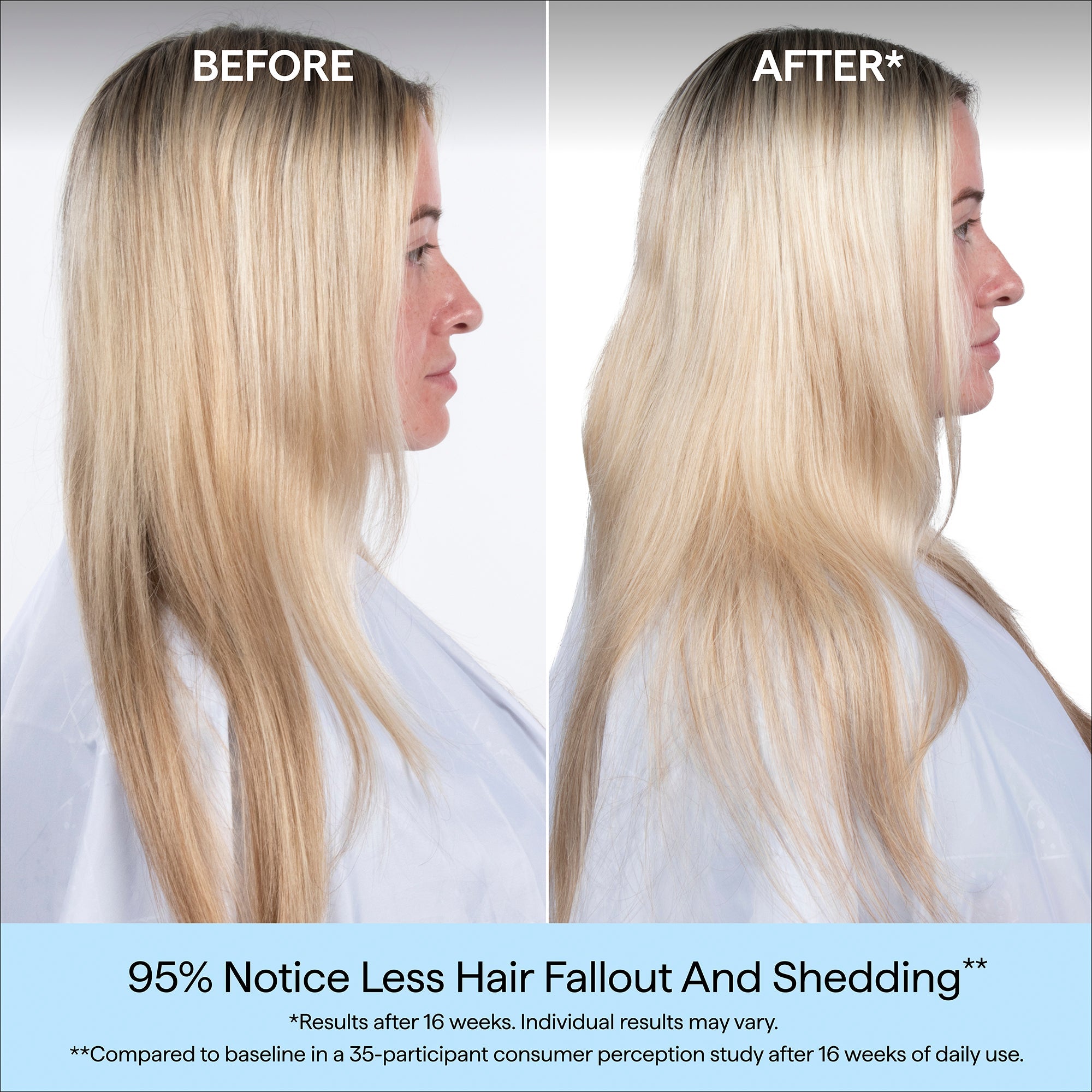 Destined For Density™ MegaStrength+ Caffeine + Biotin Peptide Density Serum