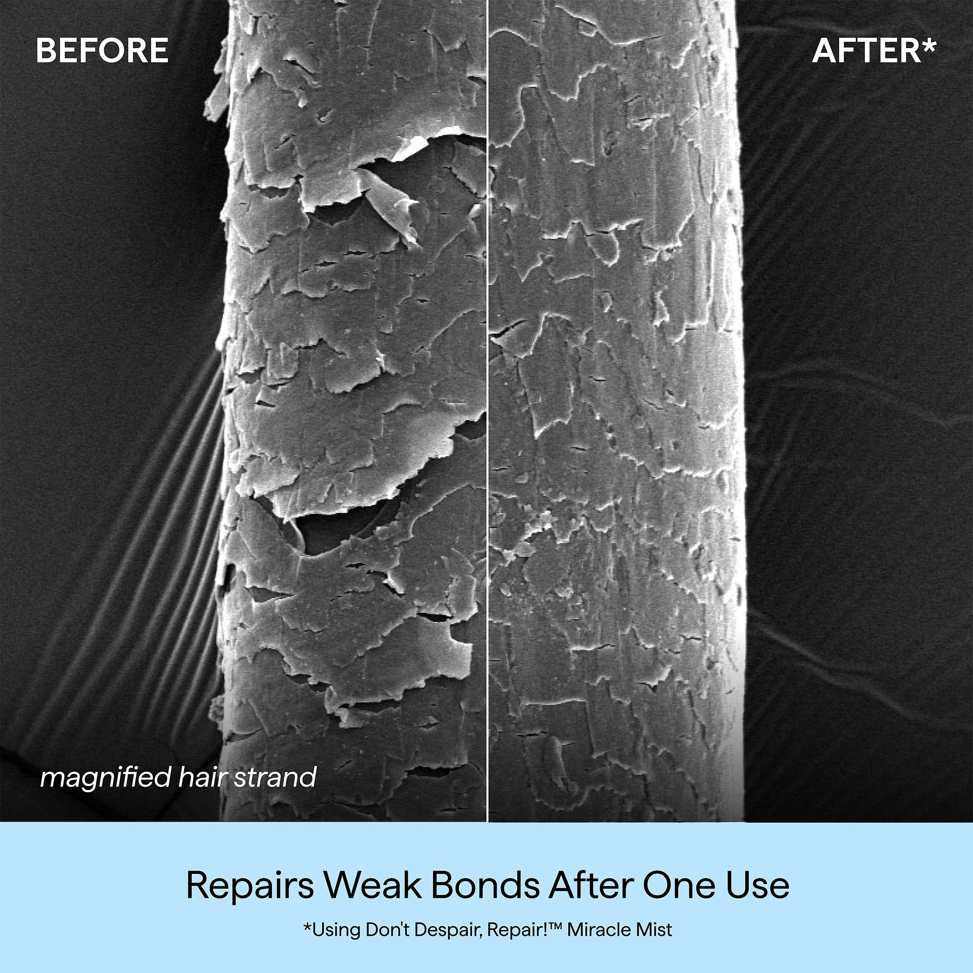 Don't Despair, Repair! Miracle Mist Bonding Leave-In Conditioner