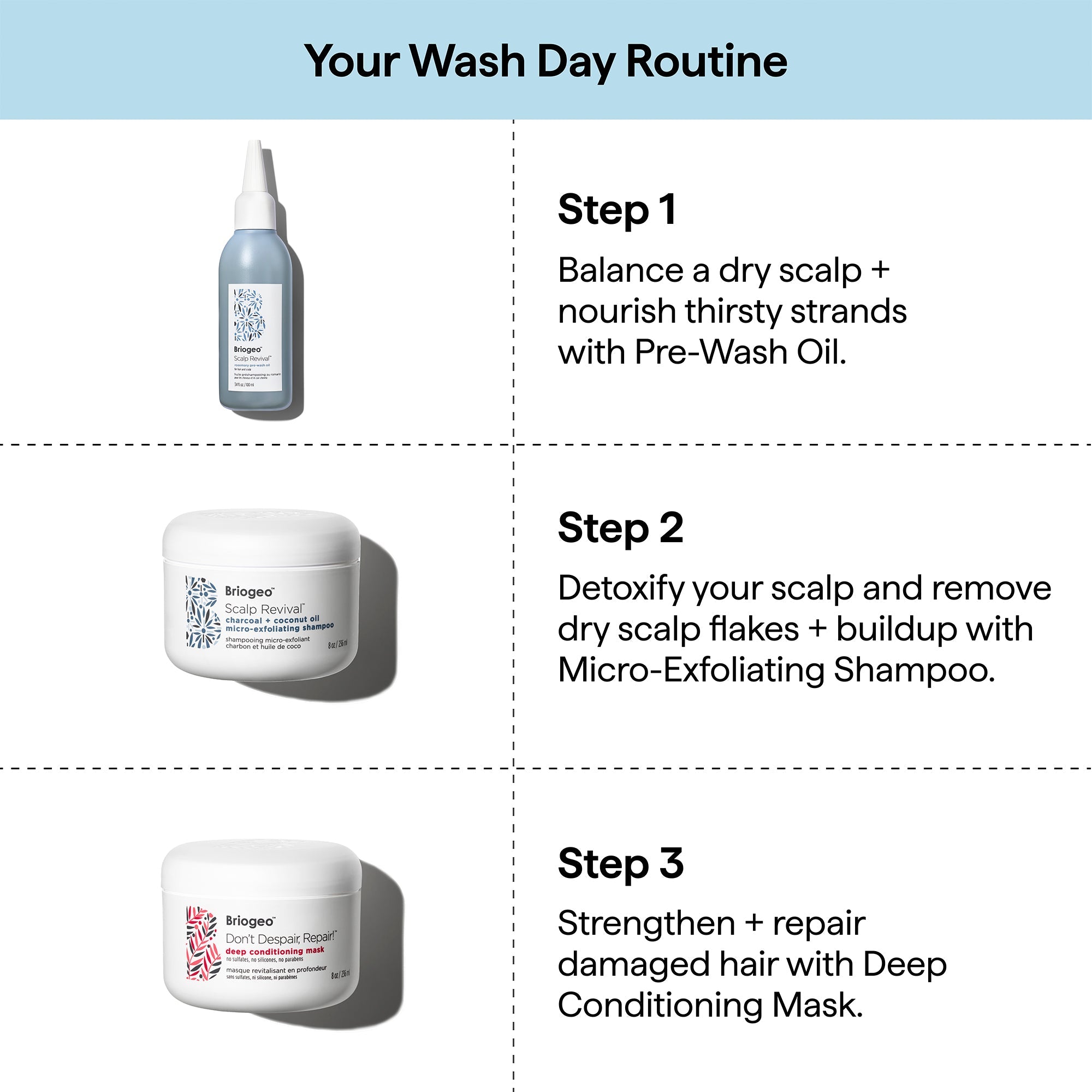 Scalp Revival™ Charcoal + Coconut Oil Micro-Exfoliating Shampoo, 2 oz