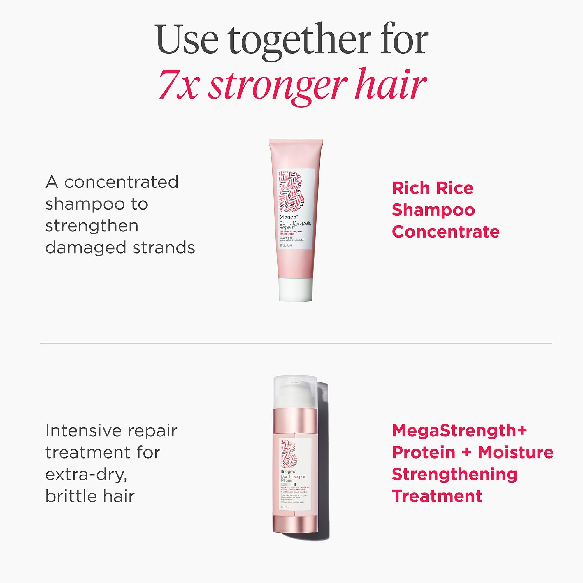 Don't Despair, Repair! MegaStrength+ Rice Water Protein + Moisture Strengthening Treatment