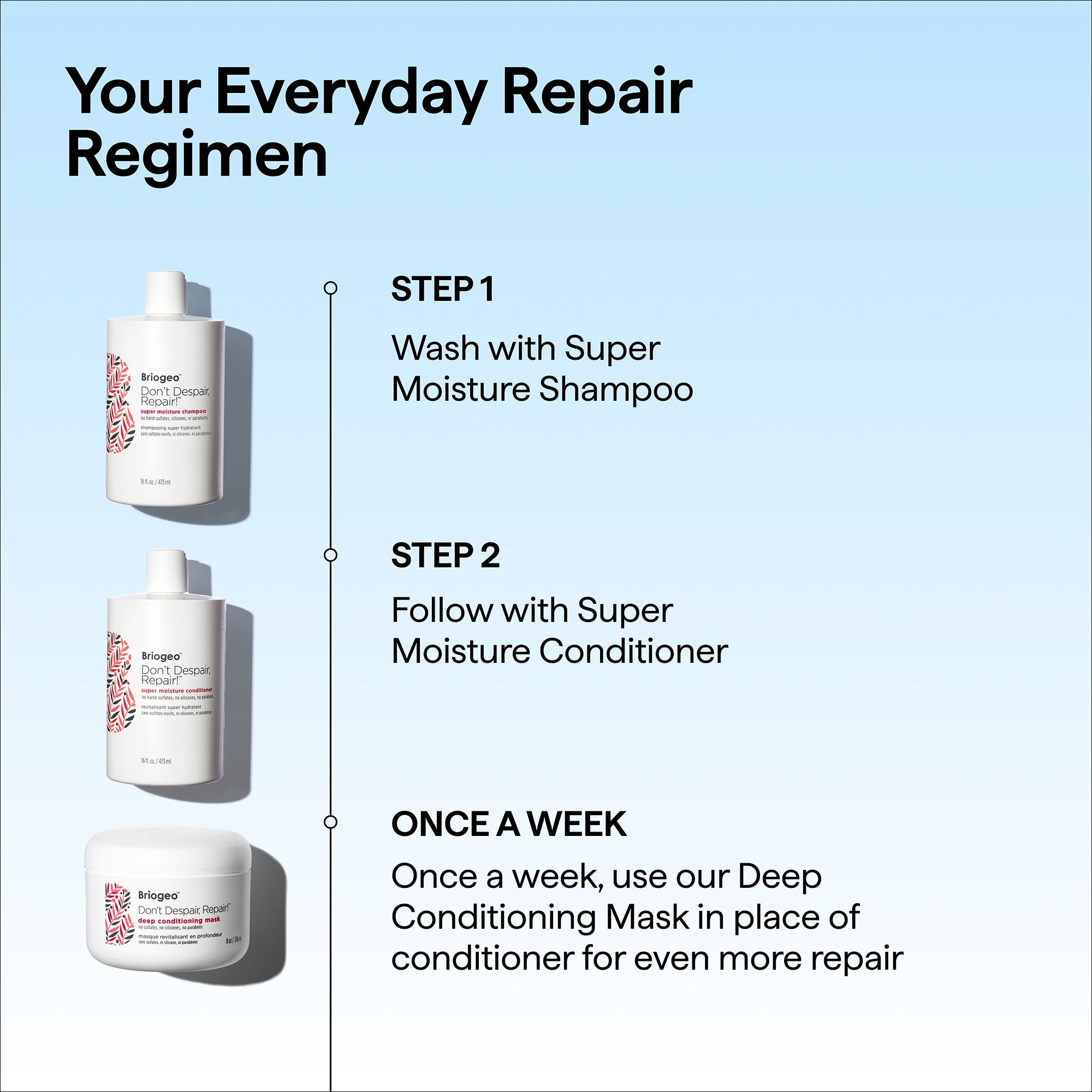 Don't Despair, Repair!™ Super Moisture Conditioner, 2 oz