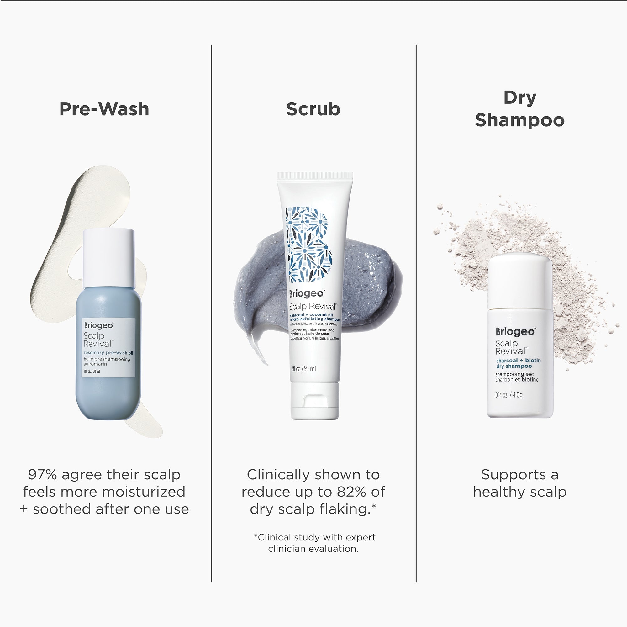 Scalp Soothing Starter Set™