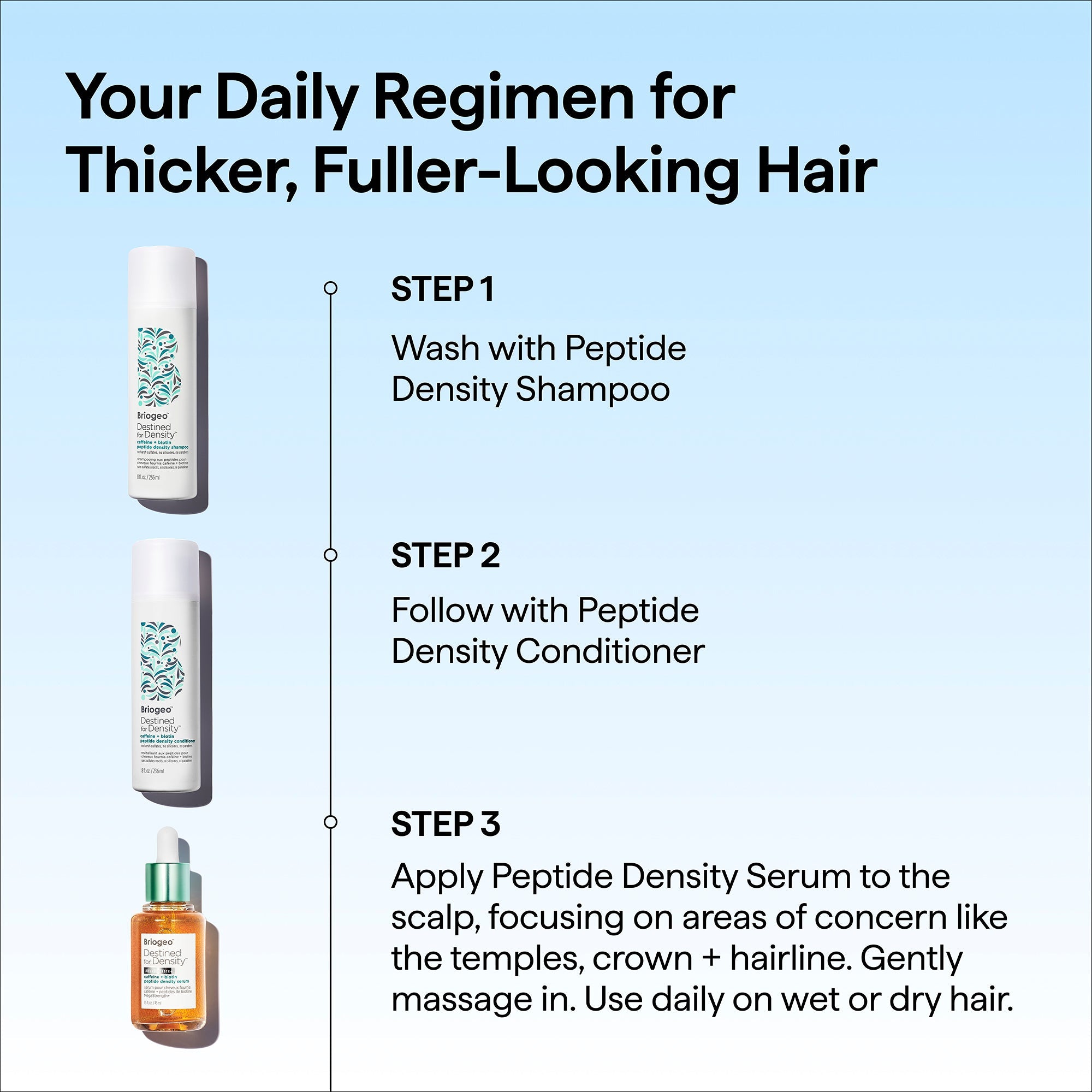 Destined For Density™ Caffeine + Biotin Peptide Density Conditioner, 2 oz