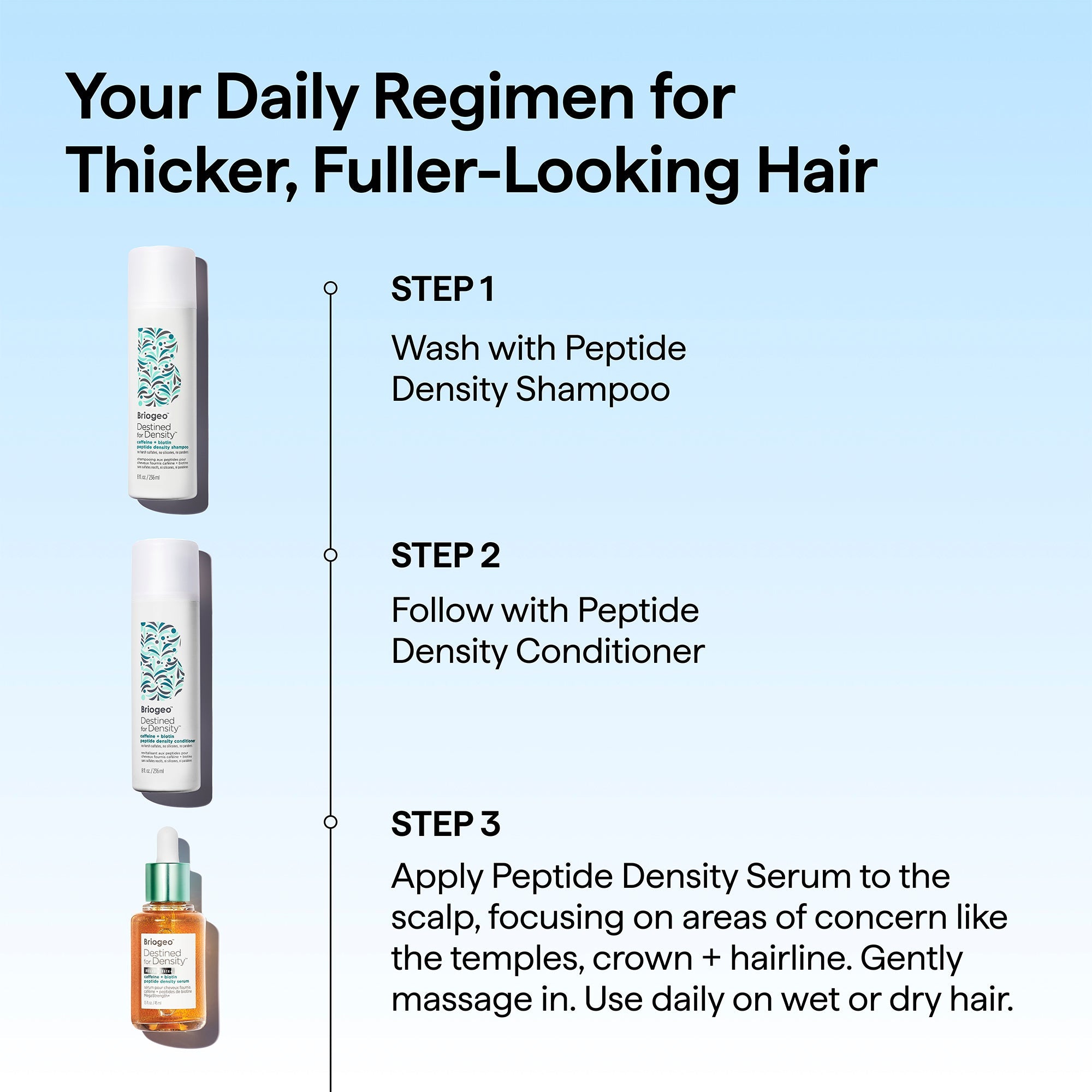 Destined For Density™ Caffeine + Biotin Peptide Density Shampoo 2 oz