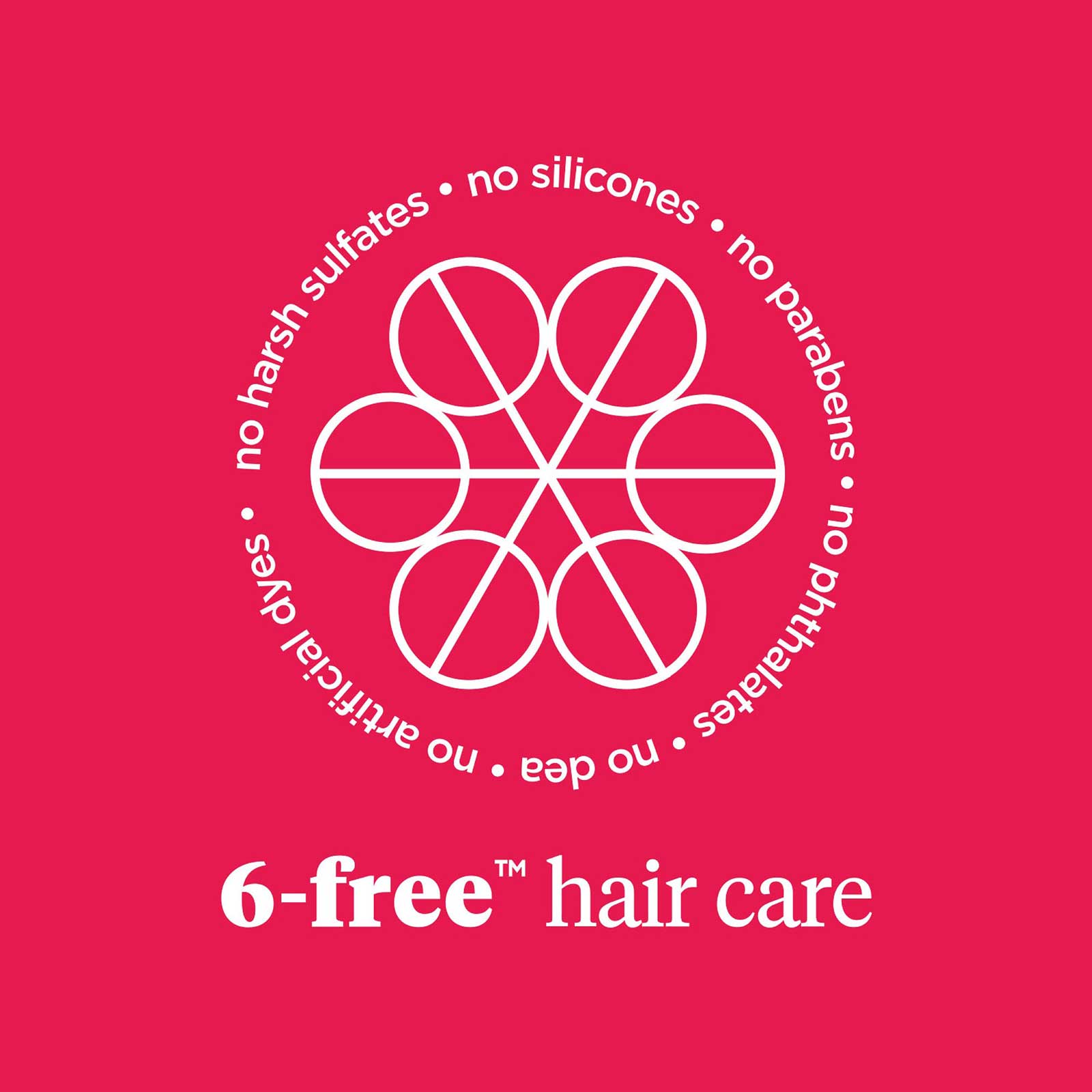 Don’t Despair, Repair!™ Super Moisture Shampoo