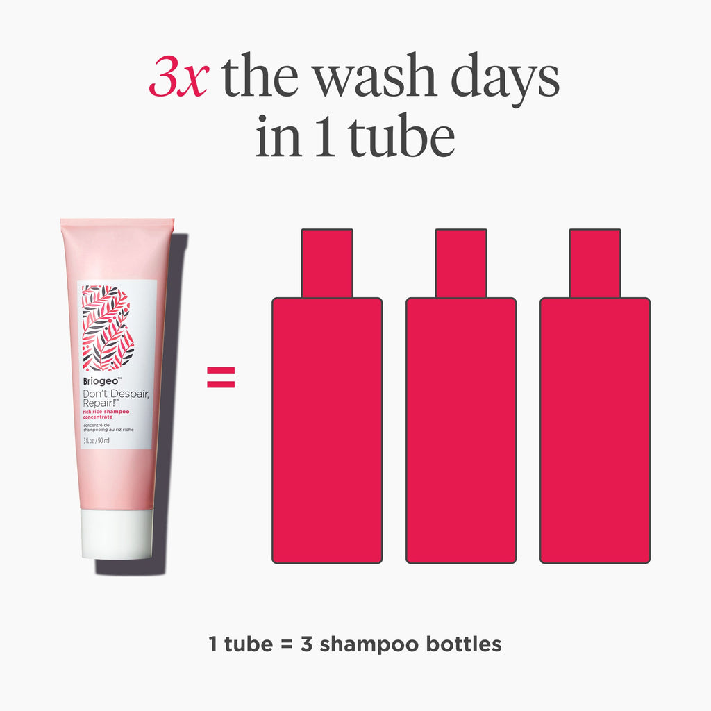 Don't Despair, Repair! MegaStrength+ Rice Water Protein + Moisture Strengthening Treatment
